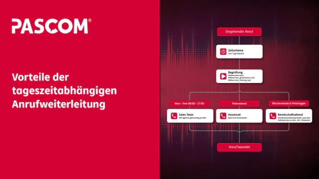 Vorteile der Time-of-Day Call Routing