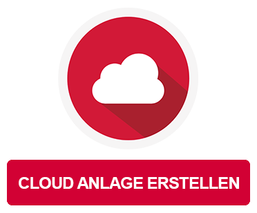 pascom Cloud Telefonanlage kostenlos testen