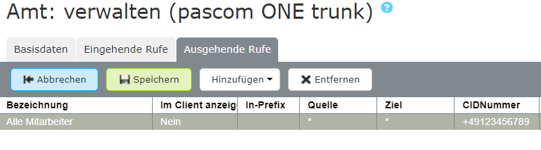 Rufnummernsignalisierung