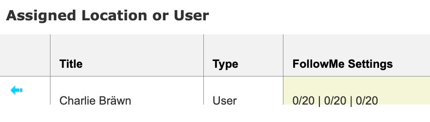 Set up new Fanvil endpoint