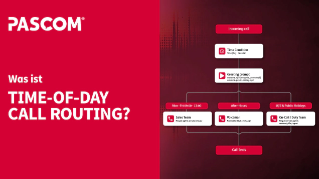 Time-of-Day Call Routing