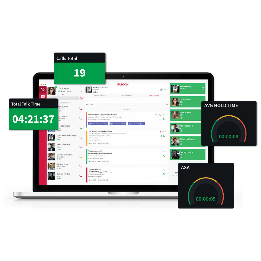 Bild - Vorteile von Autohaus-Telefonsystemen für das Management