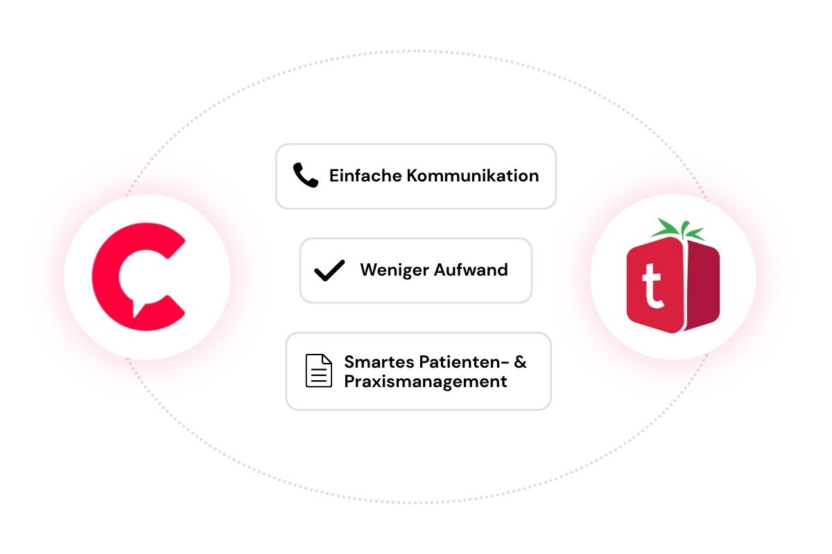 Die Telefonanlage für tomedo®-Praxen