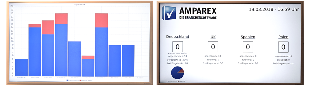 AMPAREX Support Wallboards