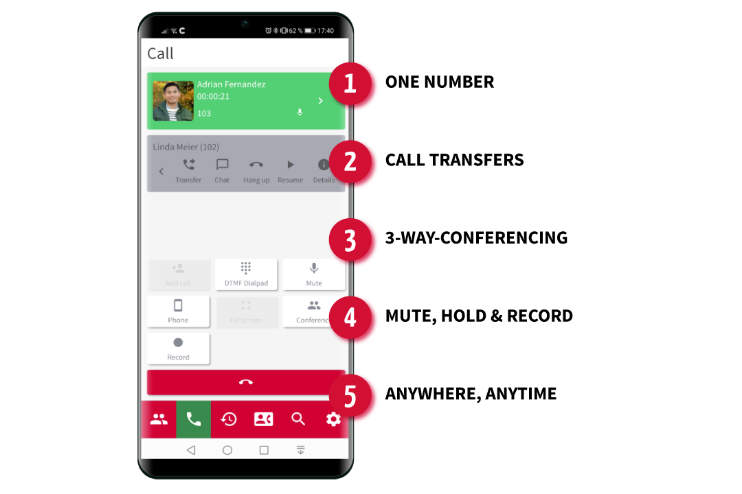 PASCOM FMC mobile app telephony functions