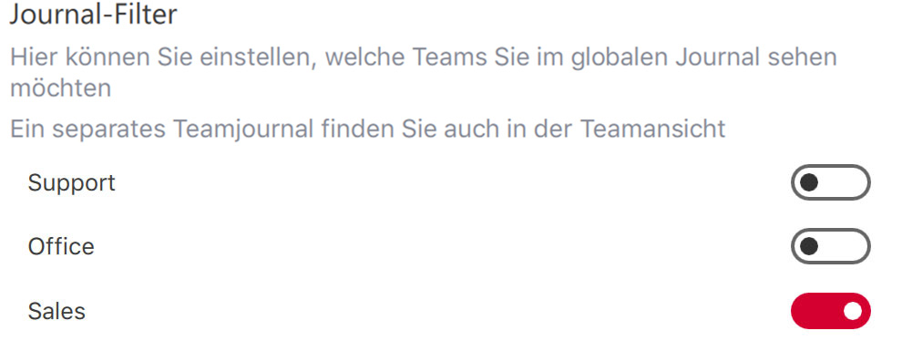 Globale Anrufjournal Filter Teams